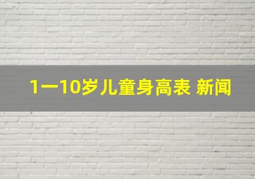 1一10岁儿童身高表 新闻